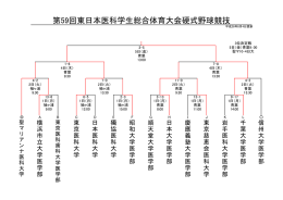 硬式野球 結果 - 第59回東日本医科学生総合体育大会