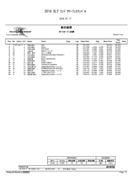 2016 SLｸﾞﾗﾝﾄﾞｻﾏｰﾌｪｽﾃｨﾊﾞﾙ