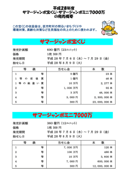 サマージャンボミニ7000万 サマージャンボ宝くじ