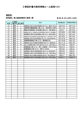 工事第一課