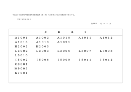（第1次）の合格者