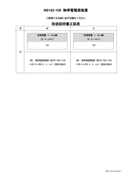 N8142-108 無停電電源装置 取扱説明書正誤表