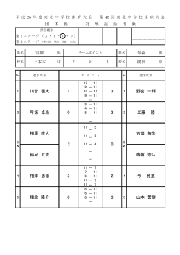 団 体 戦 対 戦 記 録 用 紙 野宮 一輝 工藤 陸 鶴田 2 3 青森 0 3 宮城
