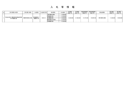 入 札 等 情 報