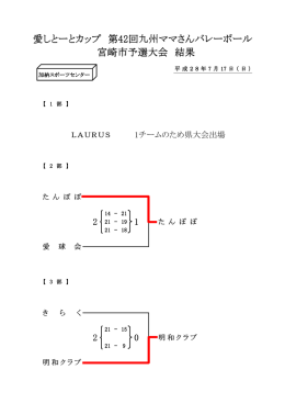 結果の詳細はこちらからご覧ください。