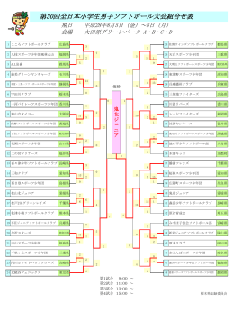 第30回全日本小学生男子ソフトボール大会組合せ表