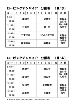 ロービングアンパイア 分担表