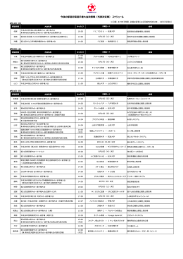 今後の都道府県選手権大会決勝戦（代表決定戦）