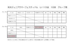 グループ表U-11 - P.S.T.C. Londrina