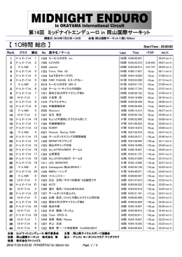 10時間 総合 - ミッドナイトエンデューロ