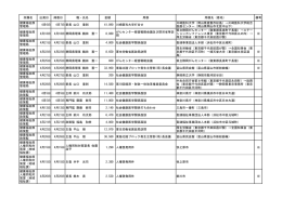 平成28年7月公表（PDF：684KB）