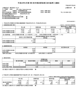 平成29年3月期 第1四半期決算短信