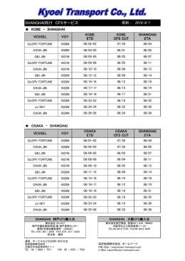 KYOEI SHANGHAI CFS(0801)