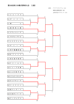 第39回西日本軟式野球大会 （1部）