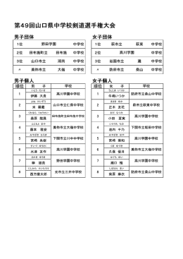 いとう だいき うしじま いつか よね けいぞう まさき ゆか くわはら りゅうせい