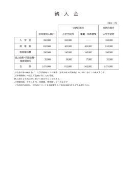 納 入 金