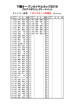 参加申込状況7/28午後2時現在