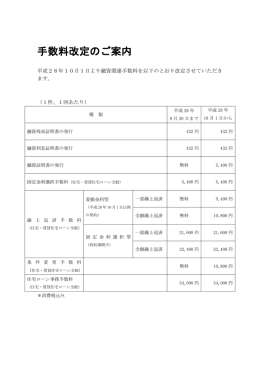 手数料改定のご案内