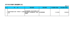 7月25日執行（指名競争入札）