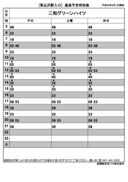 時刻表 - 新京成電鉄