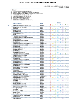「あいちワーク・ライフ・バランス推進運動2016」賛同事業所一覧 1