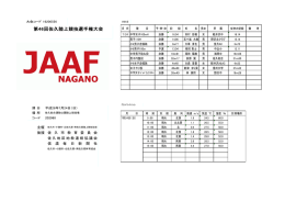 女子 - 長野陸上競技協会 DATA_WEB