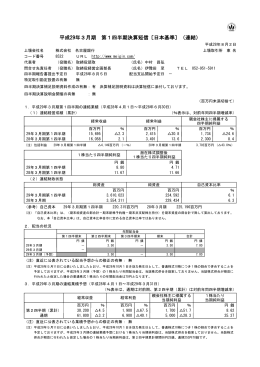 平成29年3月期 第1四半期決算短信