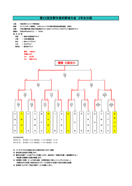 第22回交野市長杯野球大会 2年生の部