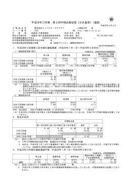 平成28年12月期 第2四半期決算短信〔日本基準〕(連結)