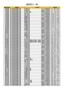 相談窓口一覧 - 中小企業庁