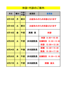 休診・代診のご案内