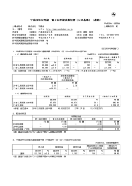 平成28年12月期 第2四半期決算短信