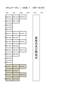 表 彰 式 及 び 閉 会 式
