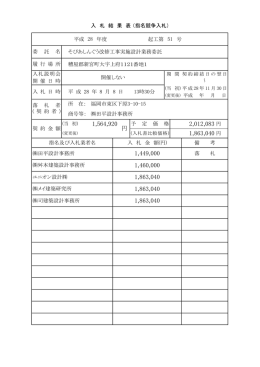 1863040 1863040 1863040 1449000 1460000 1564920 円