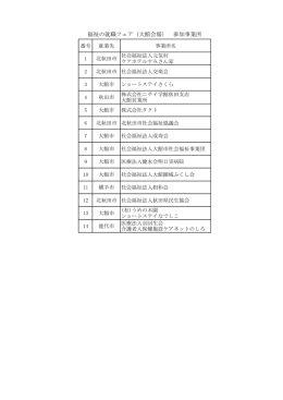 福祉の就職フェア（大館会場） 参加事業所