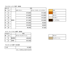 価格一覧