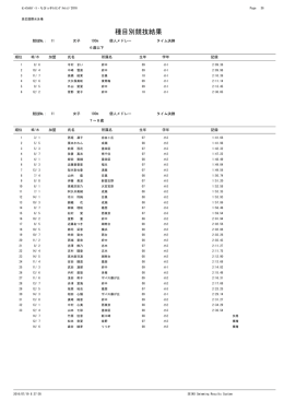 100m個人メドレー