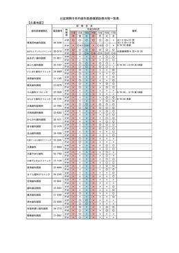 【久喜地区】 お盆期間中市内歯科医療機関診療日程一覧表