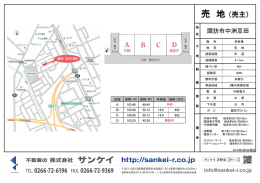 物件資料