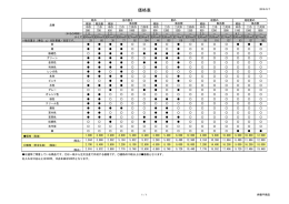 2016価格表PDF