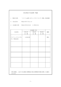 入札者及び入札結果一覧表