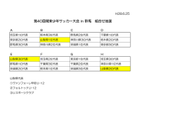 第40回関東少年サッカー大会 in 群馬 組合せ抽選