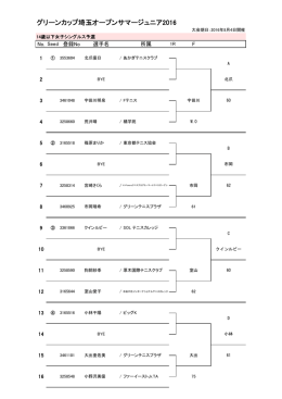 14歳以下女子シングルス予選