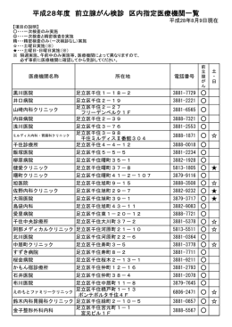 平成28年度 前立腺がん検診 区内指定医療機関一覧