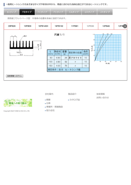 会社案内 概要 沿革 事業所・関連施設 協  会社 製品紹介 カタログ品