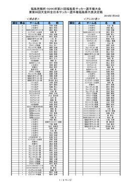 福島民報杯・NHK杯第21回福島県サッカー選手権大会 兼第96回天皇杯