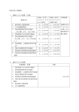 別表(第3条関係) 1 訓練のための経費（月額） 施設区分 訓練に従事し た