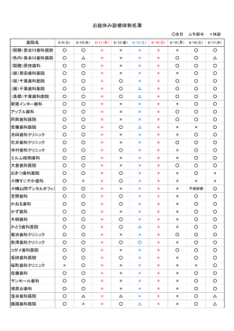 お盆休み診療体制名簿