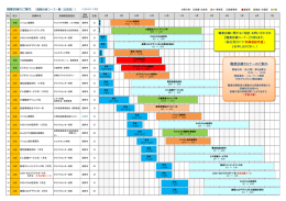 職業訓練セミナーのご案内