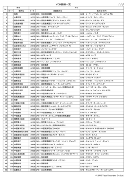 List of CAS securities_C.xlsx